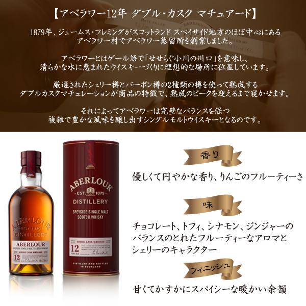 アベラワー12年 700ml［スコッチウイスキー］｜winekatayama｜02