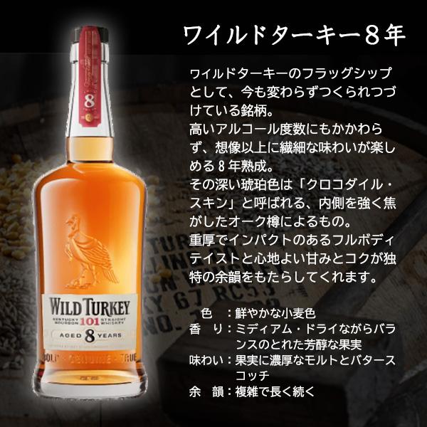 ワイルドターキー 8年 40.5度 700ml&ハイボールグラス付き ワイルドターキー 8年 40.5度 700ml&ハイボールグラス付き