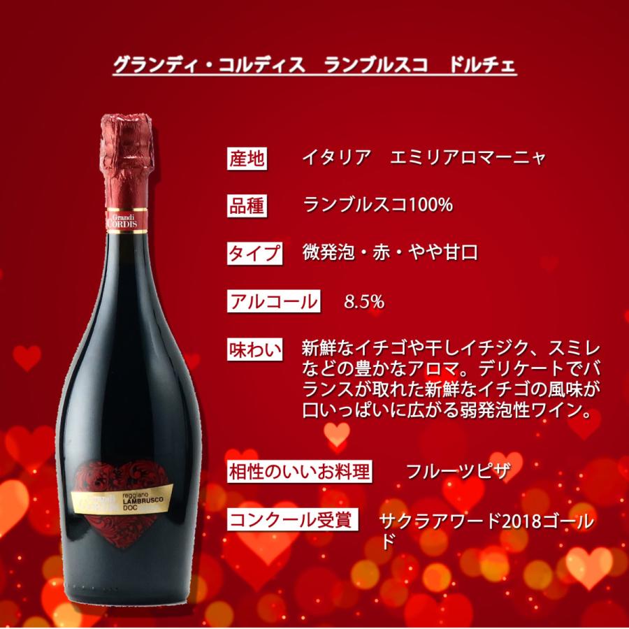 バレンタインチョコ 22 スイーツ ギフト プレゼント 甘口 スパークリングワイン 赤 メッセージカード おすすめ 送料無料 ワインギフトのワインプラザyunoki 通販 Yahoo ショッピング