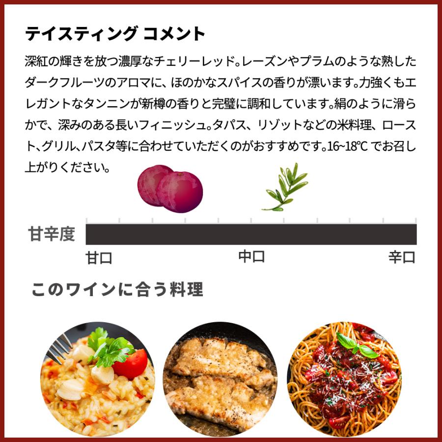 ロス ロサレス ガルナッチャ ティントレラ 2021 ボデガス ピケラス元詰