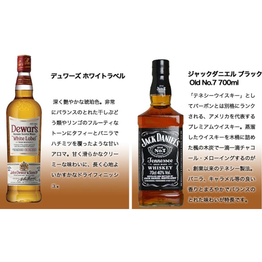送料無料】ウイスキー飲み比べ6本セットB 国産ウイスキー スコッチ
