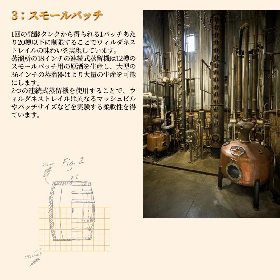 正規品】ウィルダネストレイル ライ ウイスキー ケンタッキー