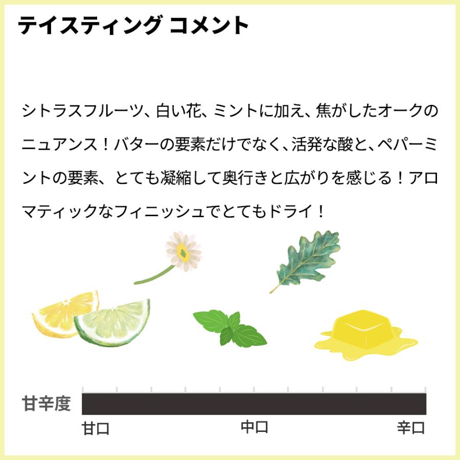 ビアンヴニュ バタール モンラッシェ グラン クリュ 特級 2024 蔵出し