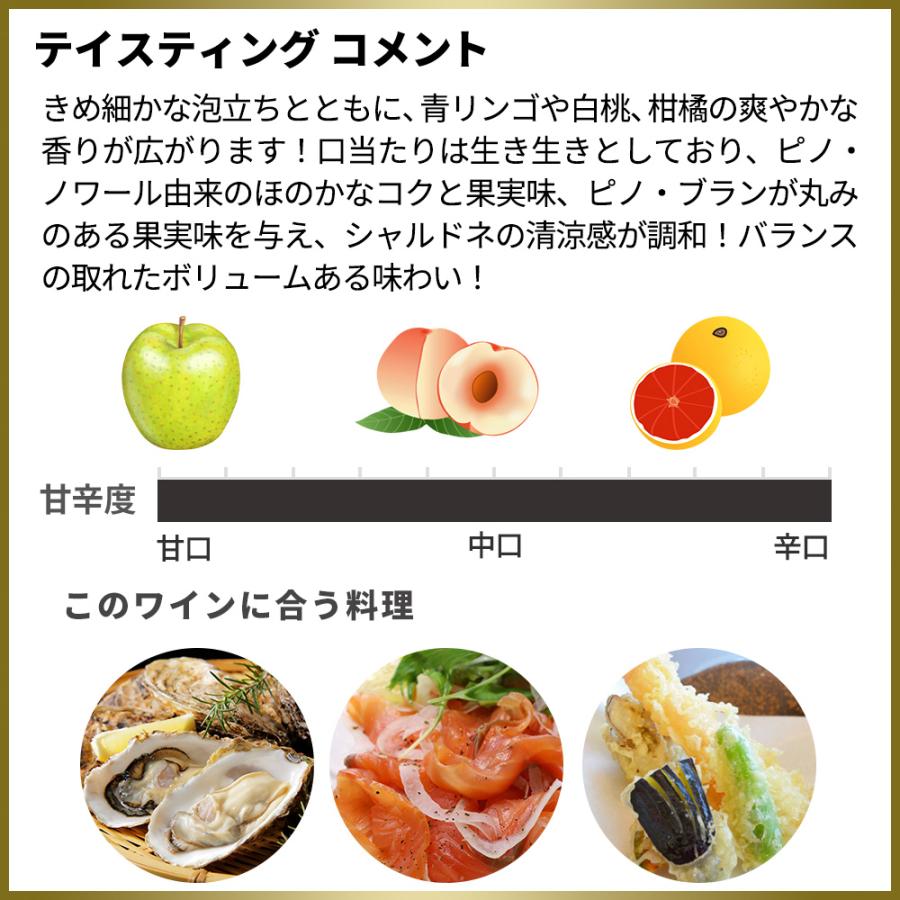 6本以上ご購入で送料無料】ルブロン ルノワール シャンパーニュ