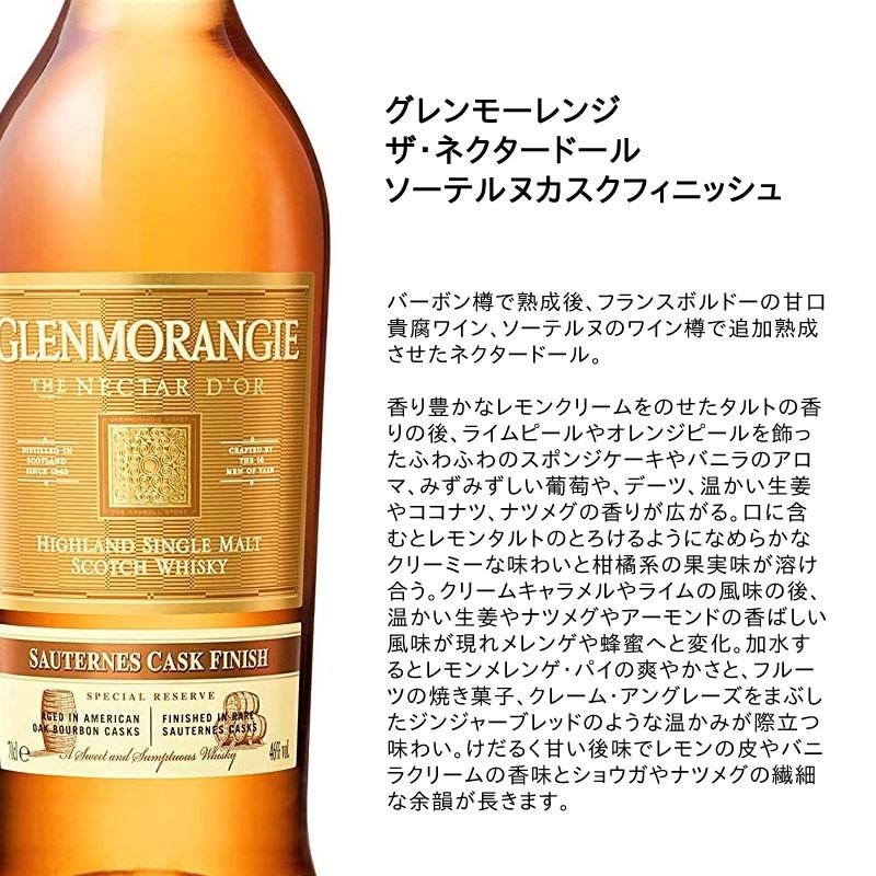 グレンモーレンジィ ラサンタ12年 キンタルバン14年 ネクター グレンモーレンジィ ラサンタ12年 キンタルバン14年 ネクター