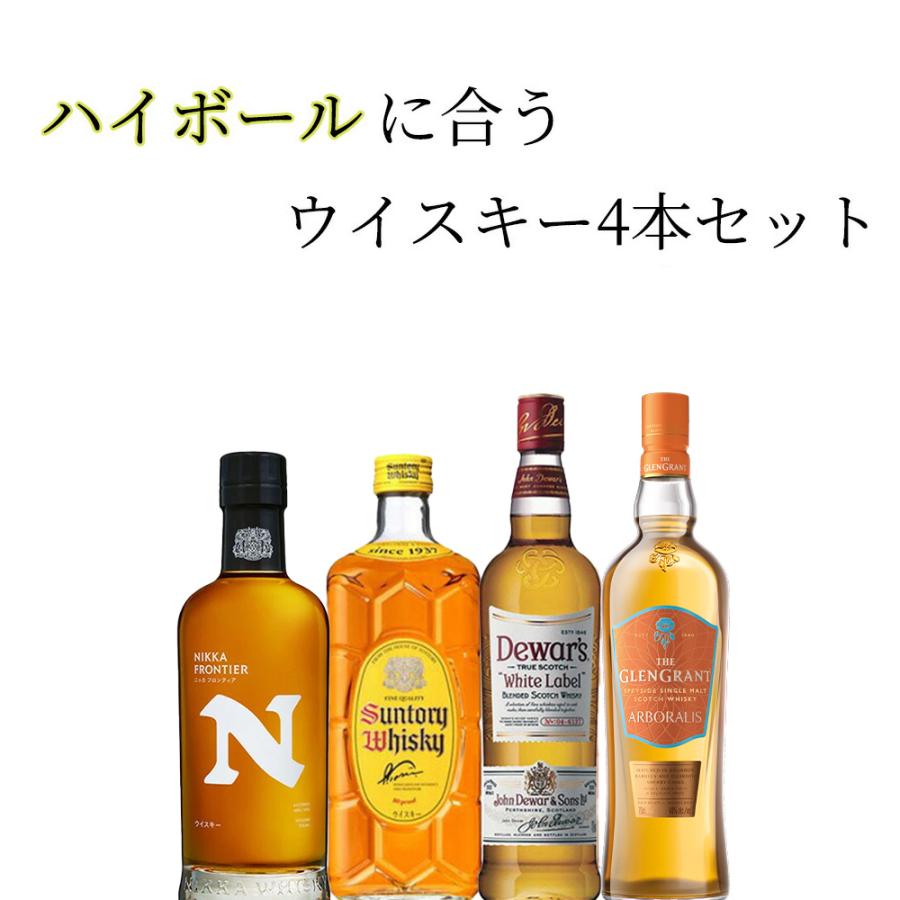 送料無料 正規品 グレングラントアルボラリス＆ニッカフロンティア