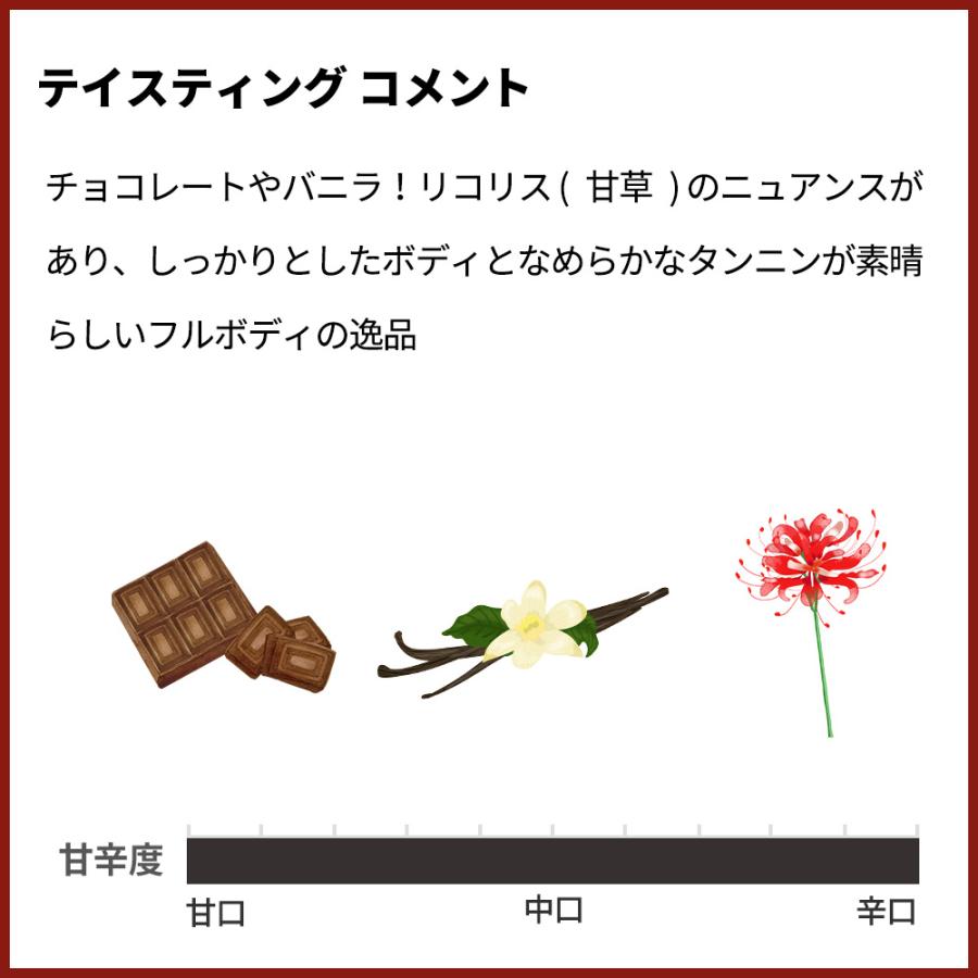 【パスタ付き】ブルネッロ ディ モンタルチーノ ポッジオ アッレ ムーラ 2013 正規代理店輸入品_7