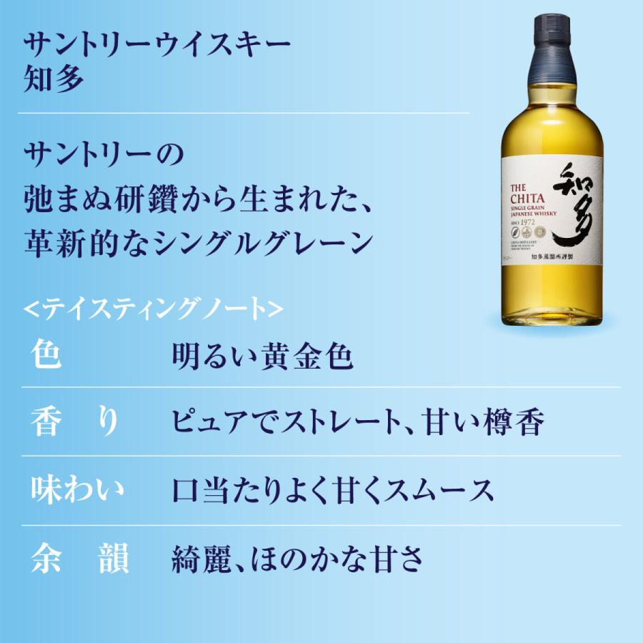 送料無料 12本セット】【正規品】サントリー ウイスキー 知多 700ml ... 送料無料 12本セット】【正規品】サントリー ウイスキー 知多 700ml ...