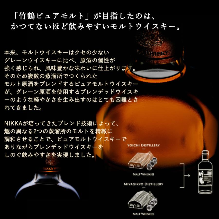 ニッカ 竹鶴 ピュアモルト リニューアル 700ml 2本 Amazon.co.jp: 竹鶴ピュアモルト 700ml【2本セット】ジャパニーズ