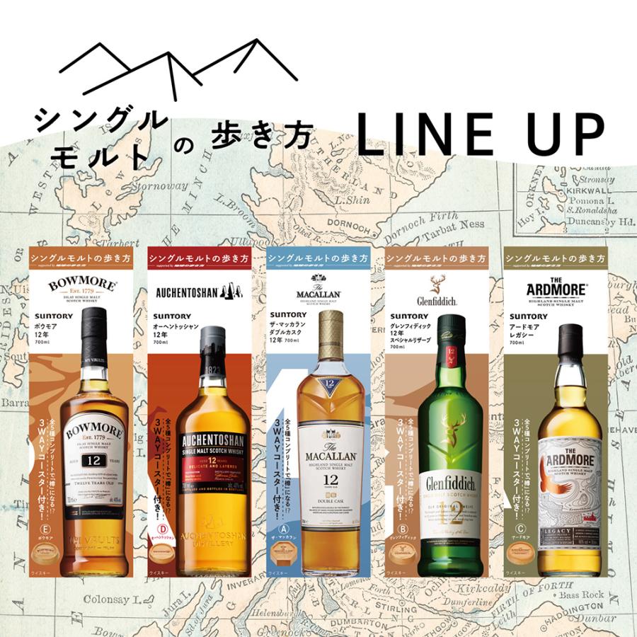 送料無料】【箱入 木製コースター兼小皿付 正規品】マッカラン