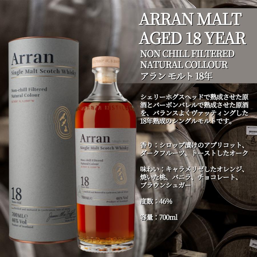 正規品 箱入】アラン モルト 18 年 2026年リリース品 シングル