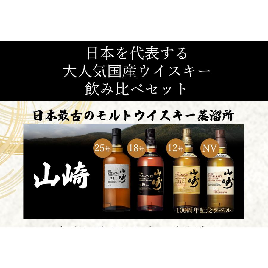 飲み比べセット】大人気国産 ウイスキー 飲み比べセット 山崎 白州 響