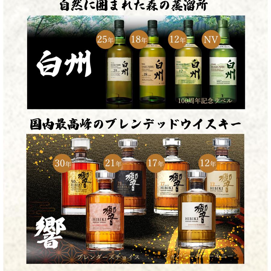 飲み比べセット】大人気国産 ウイスキー 飲み比べセット 山崎 白州 響