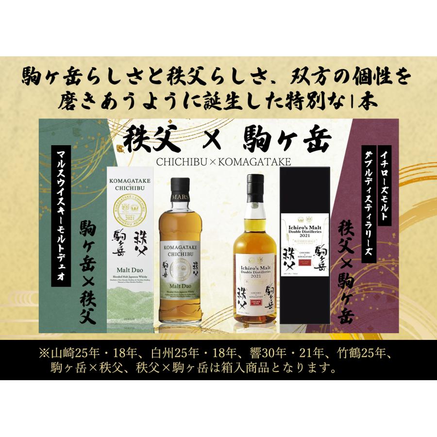飲み比べセット】大人気国産 ウイスキー 飲み比べセット 山崎 白州 響  