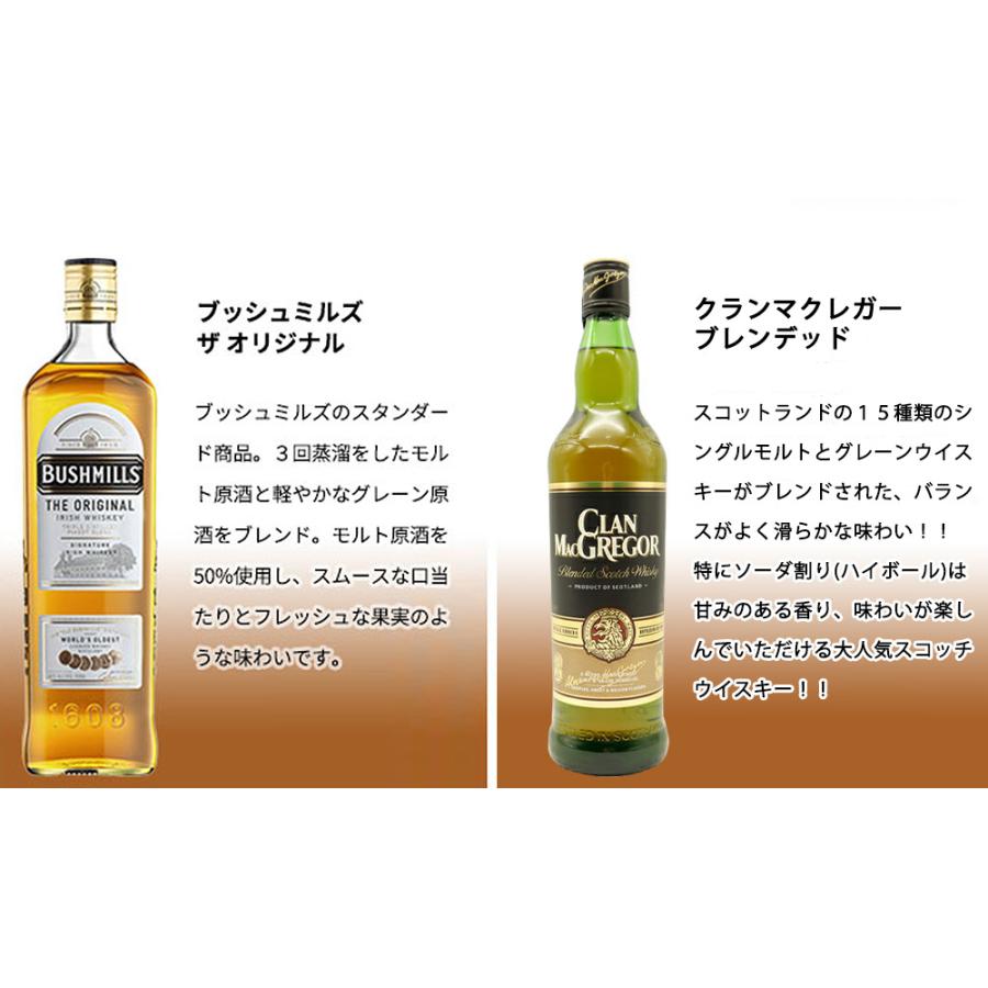 送料無料】ウイスキー飲み比べ6本セットB 国産ウイスキー スコッチ