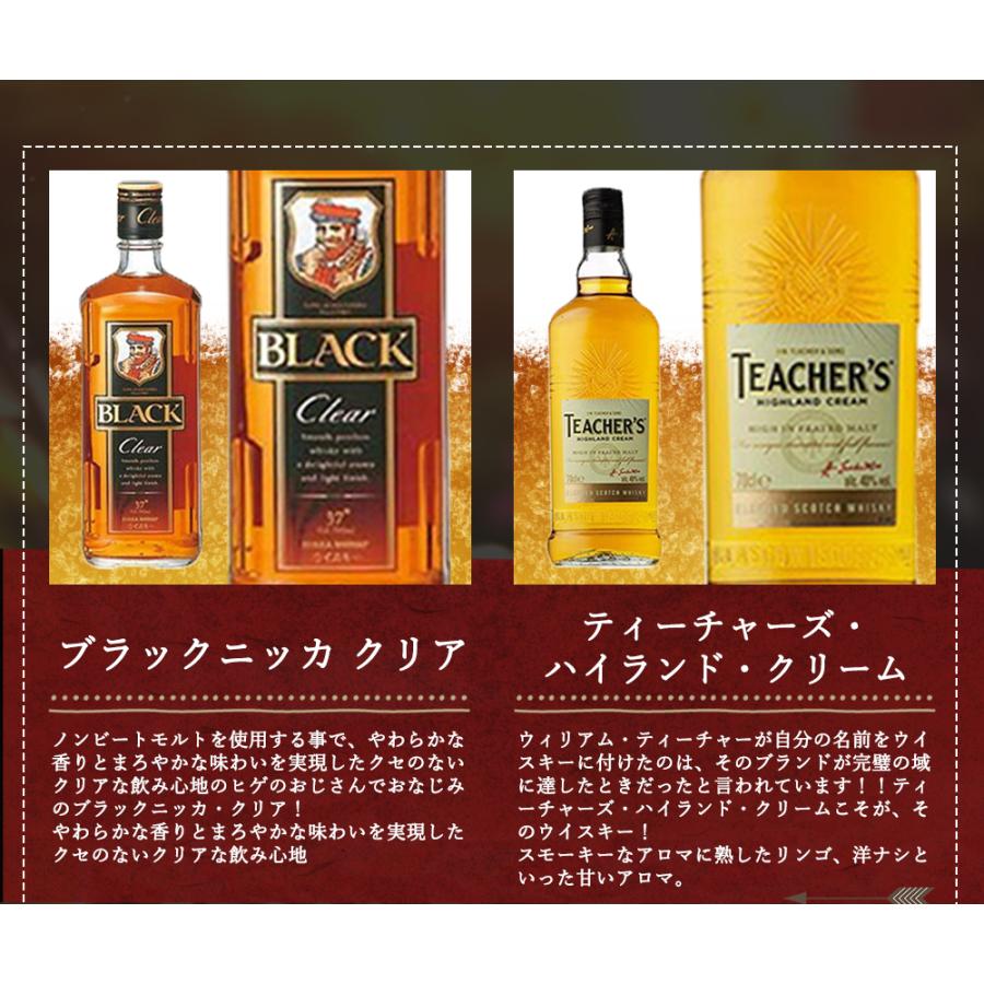 送料無料】ウイスキー飲み比べ6本セットA 国産ウイスキー 送料無料】ウイスキー飲み比べ6本セットA 国産ウイスキー
