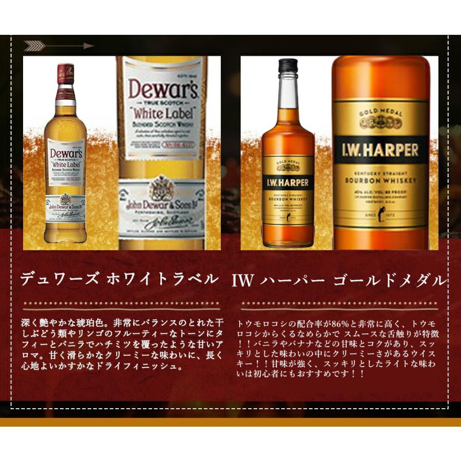 送料無料】ウイスキー飲み比べ6本セットA 国産ウイスキー スコッチ