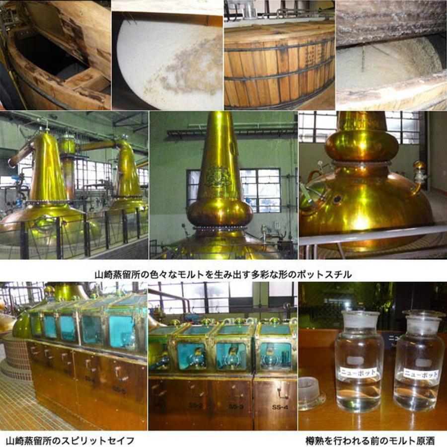正規品 箱入 2026】サントリー シングルモルト 山崎 Story of the