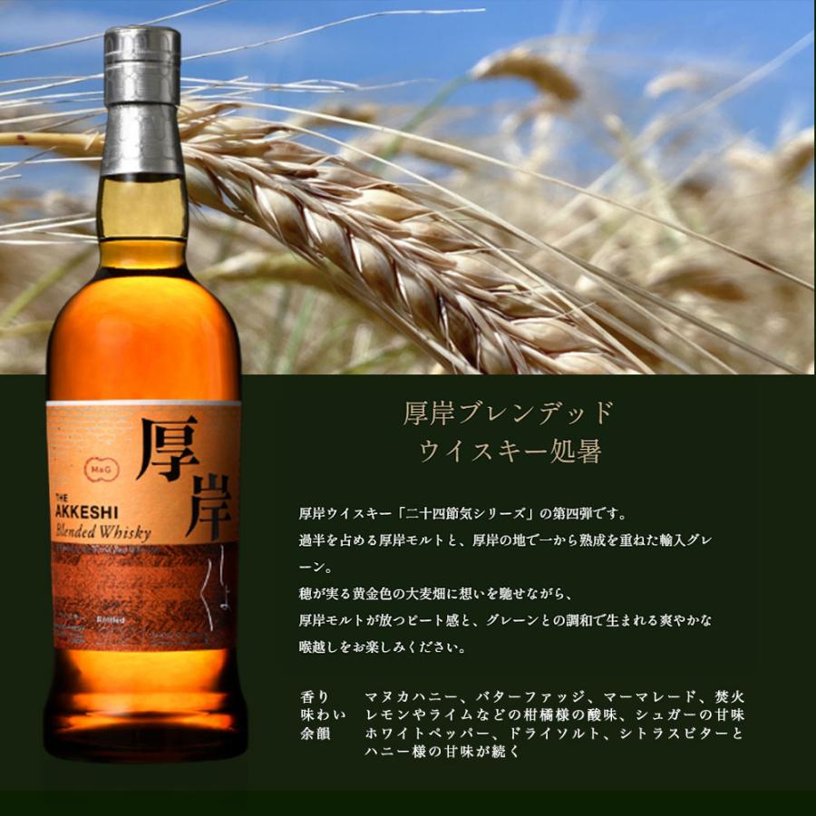 厚岸 処暑 しょしょ 箱入 正規品】厚岸 ブレンデッド ウイスキー 処暑(しょしょ) 24