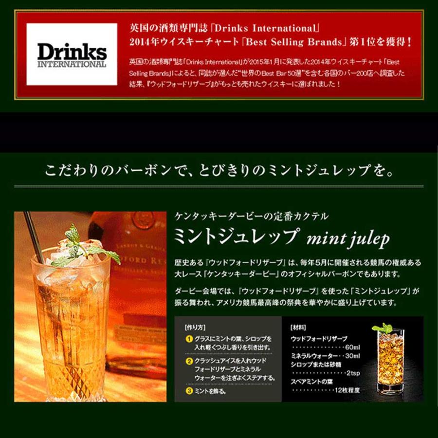 箱入 正規品】ウッドフォード リザーブ オリジナルグラスセット