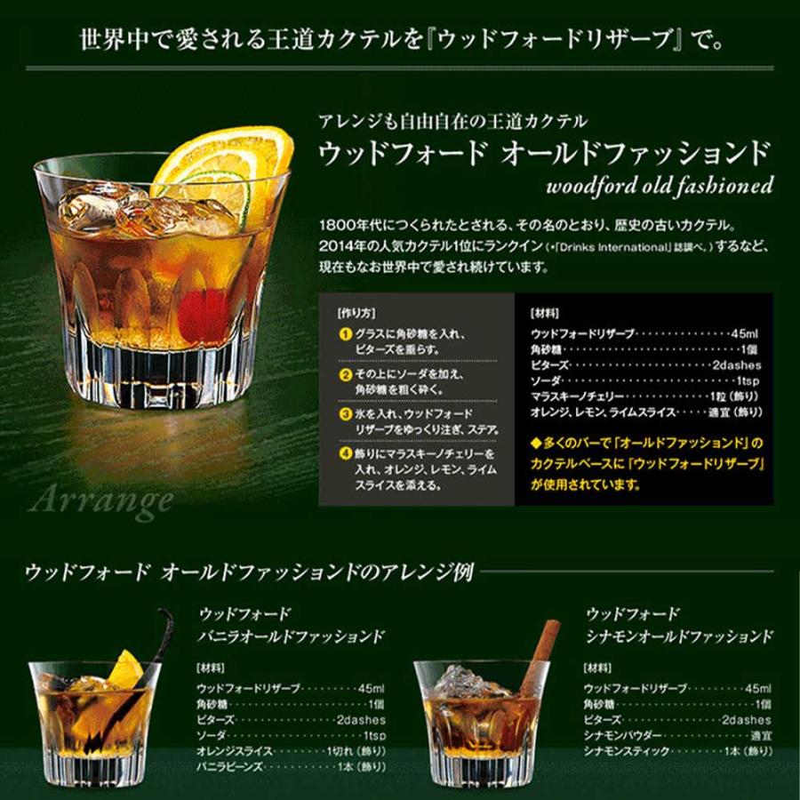 箱入 正規品】ウッドフォード リザーブ オリジナルグラスセット