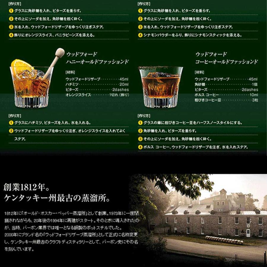 箱入 正規品】ウッドフォード リザーブ オリジナルグラスセット