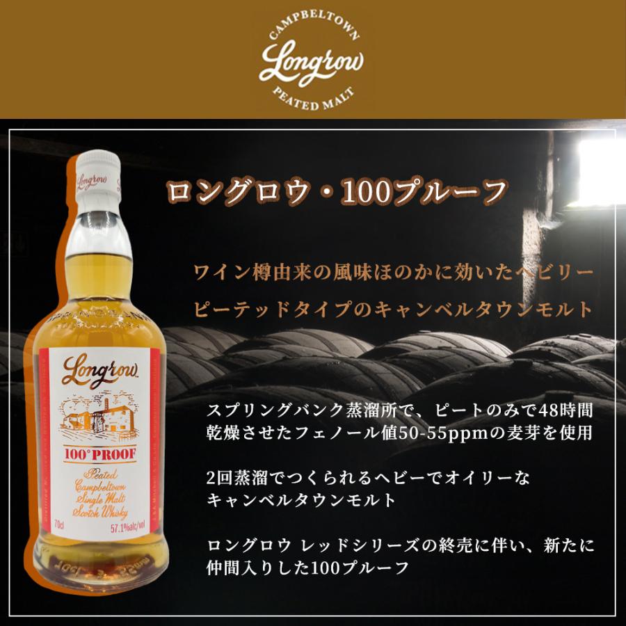 正規品】ロングロウ 100プルーフ ピーテッド キャンベルタウン