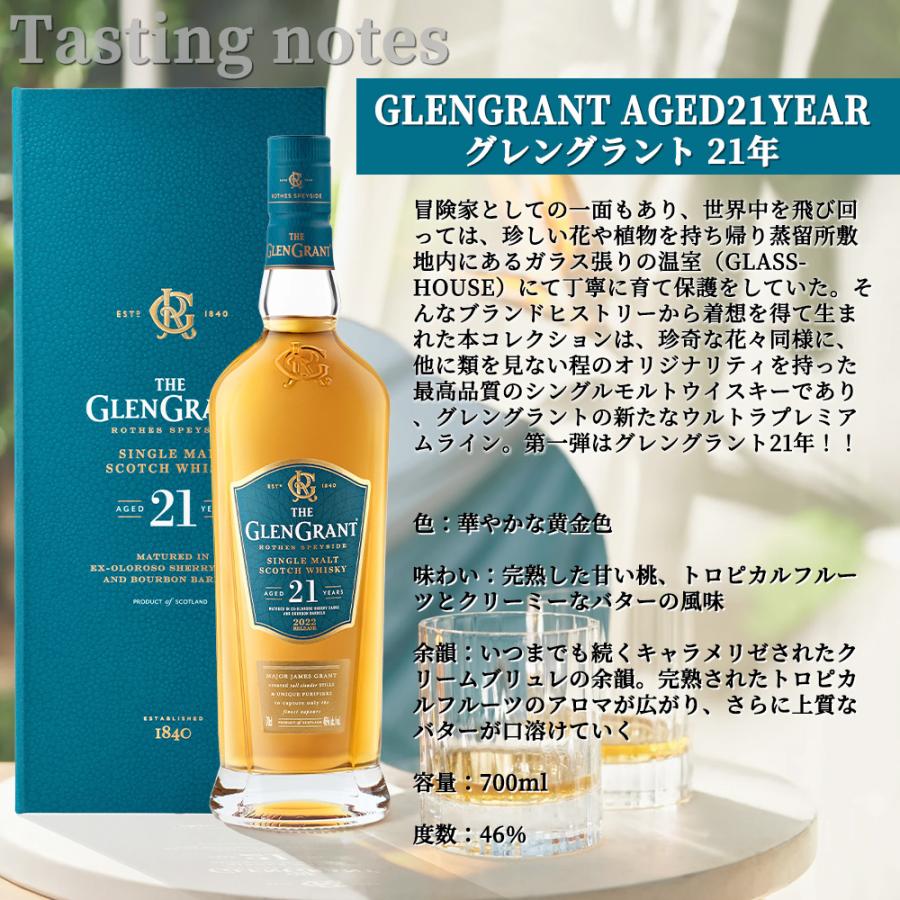 送料無料】【正規品 箱入】グレングラント 21 年 オロロソシェリー