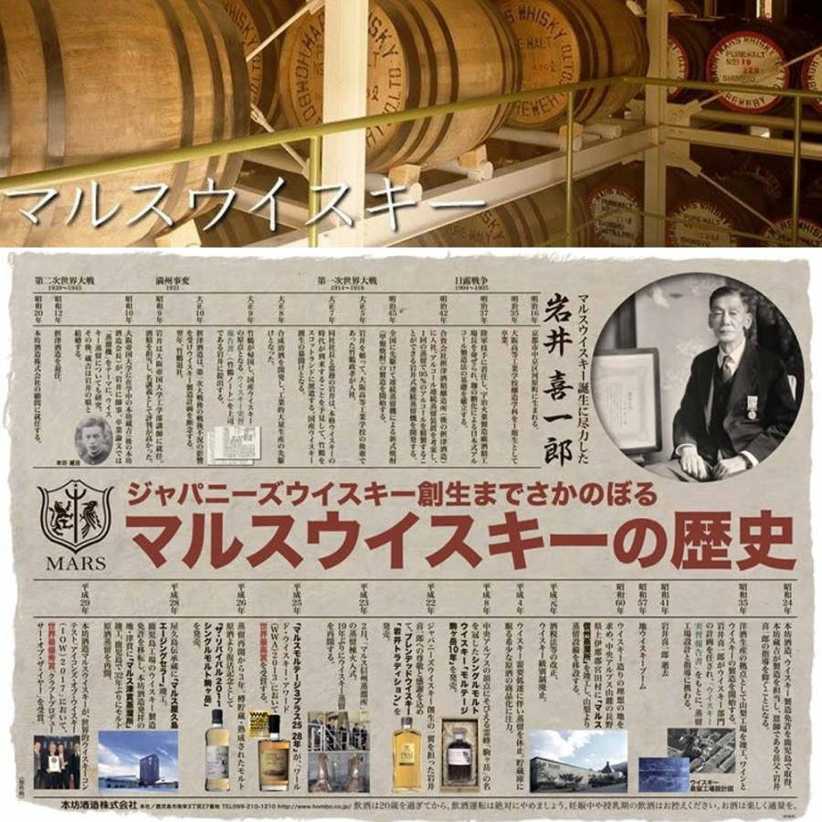 正規品 箱入】シングルモルト 駒ヶ岳 マルスウイスキー シングル