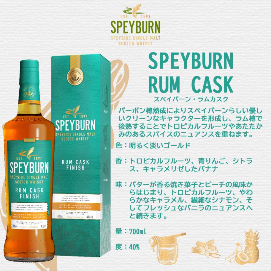 正規品 箱入】スペイバーン ラム カスク フィニッシュ スペイサイド