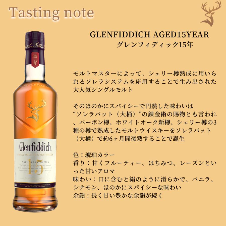 未開封　 12年 15年 ウイスキーセット 正規品 箱入 ペアグラスセット】グレンフィディック 15年 井上羅来氏
