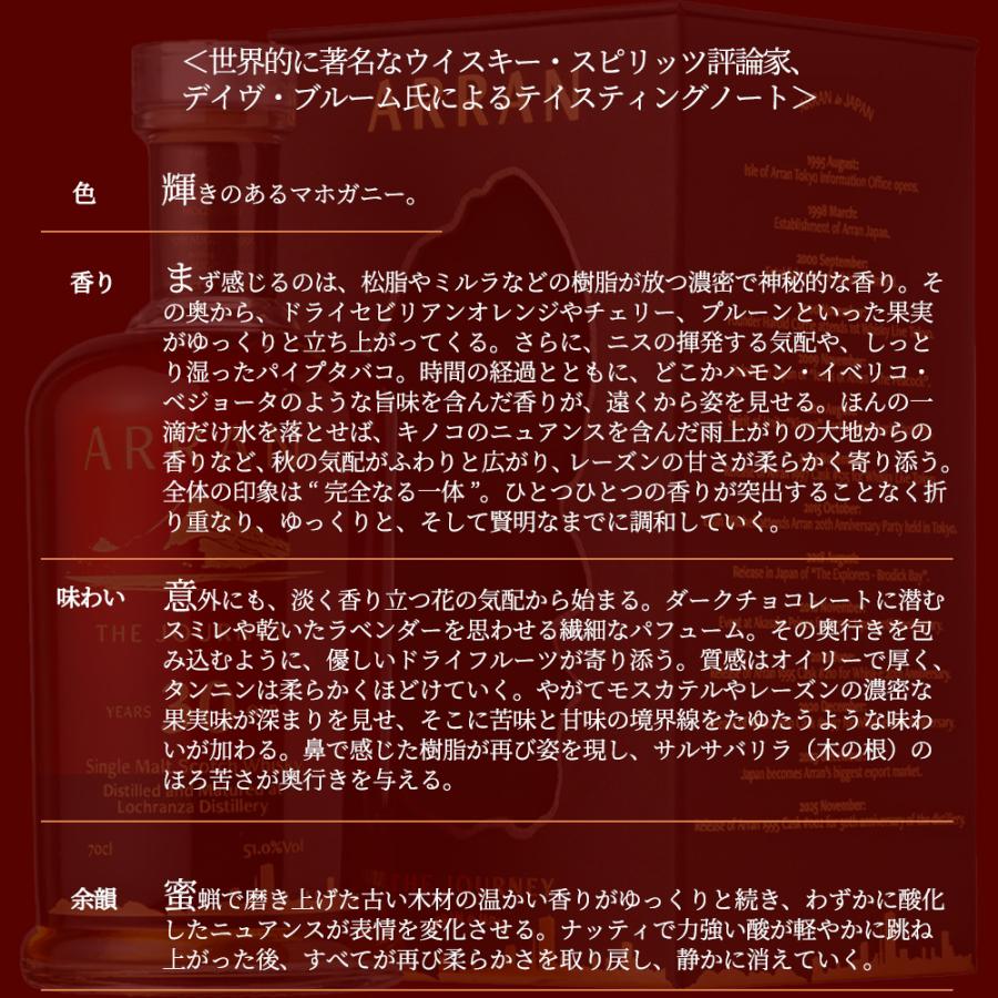 正規品 箱入】アラン 1995年 30年 THE JOURNEY シングル モルト