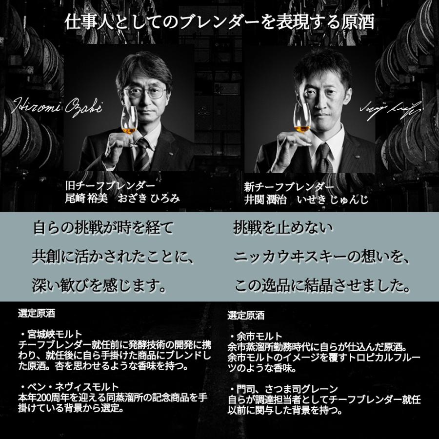 送料無料】【正規品 箱入】ザ ニッカ リミテッド 2025 プレミアム