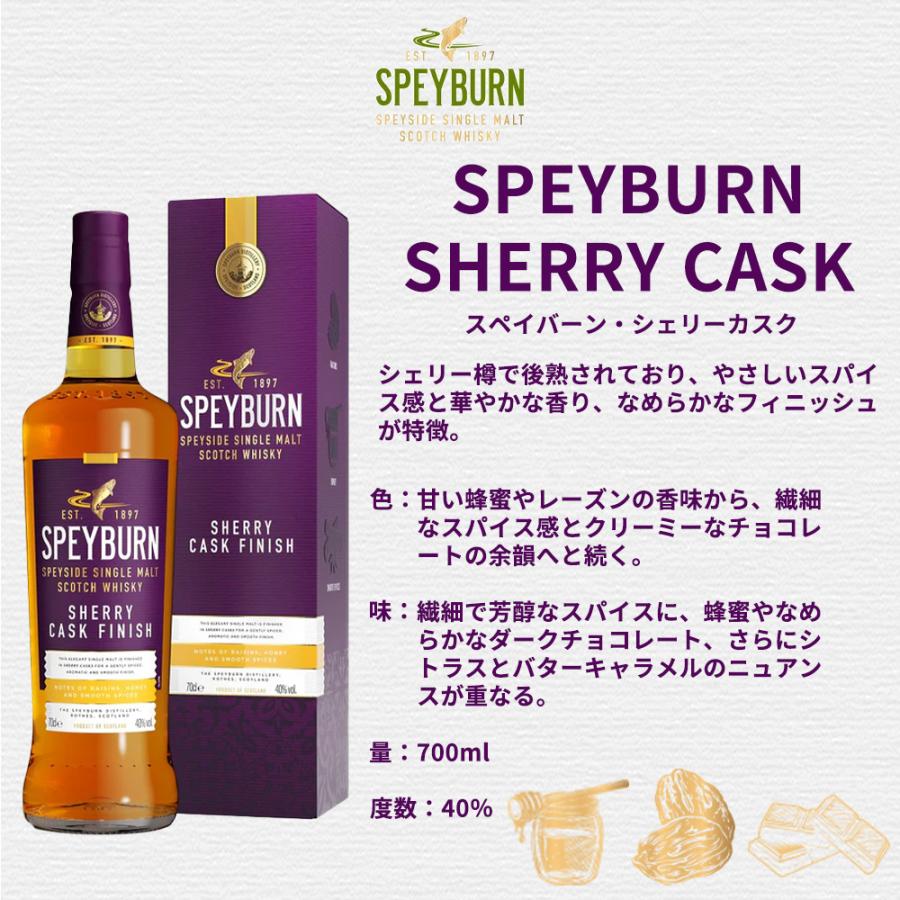 正規品 箱入】スペイバーン シェリーカスク フィニッシュ スペイサイド