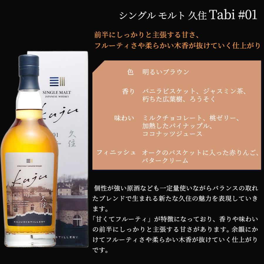 送料無料］［正規品 箱入］シングルモルト久住 Tabi #01 シングル