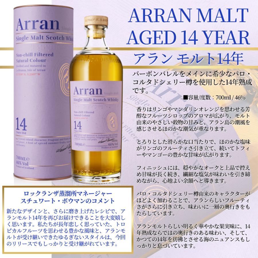 正規品 箱入】アラン モルト 14 年 パロコルタドシェリー シングル