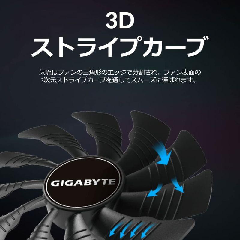 GIGABYTE NVIDIA GeForce RTX2060 搭載 グラフィックボード GDDR6 12GB