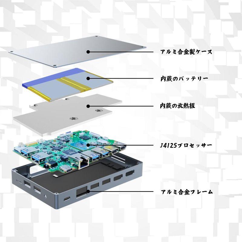 HigolePC ミニPC Gole1 Pro 小型パソコン 8GB 128GB Windows11 Pro