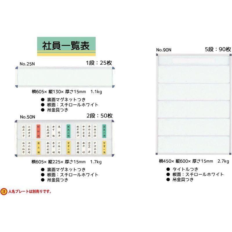 ライオン事務器　ホワイトボード　社員一覧表　50枚　2段　No.50N