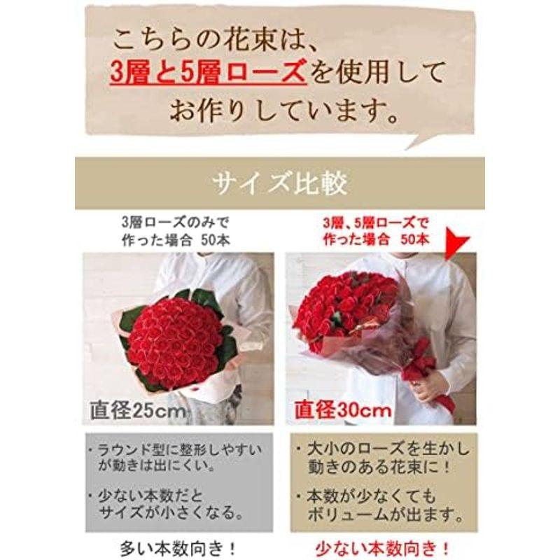 お好きな本数 ソープフラワー花束 材料 花材 シャボンフラワー アートフラワー 造花 母の日 ギフト プレゼント (レッド, 50本)｜winfieldhonten｜03