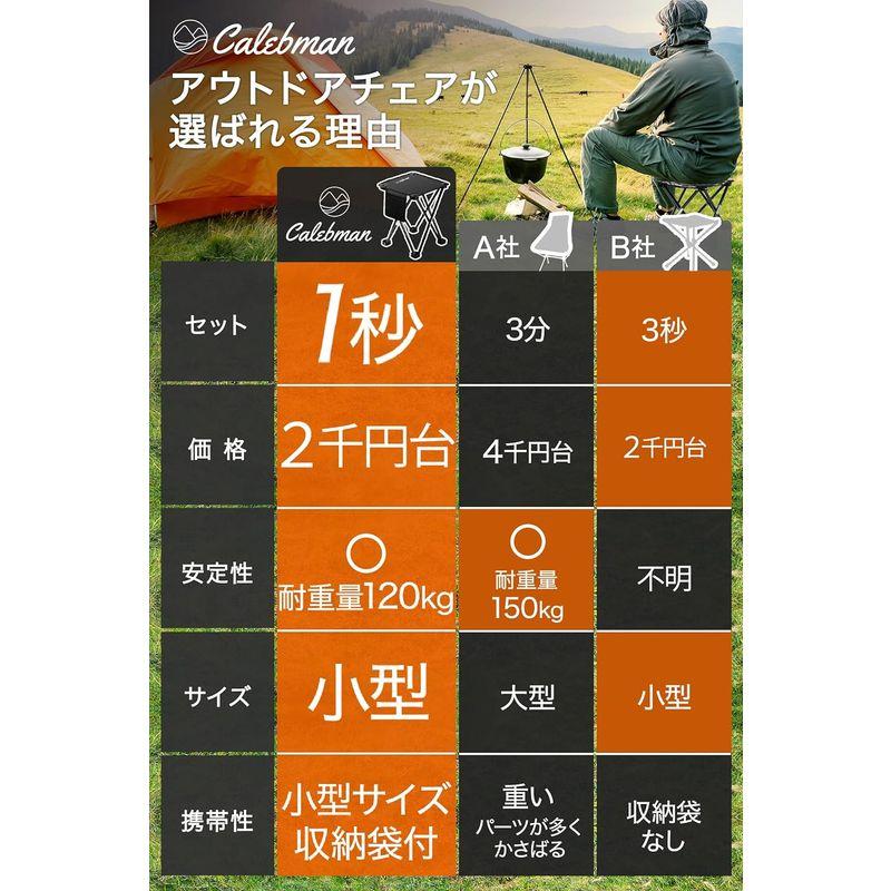 Calebman アウトドアチェア 折りたたみ 超軽量 コンパクト イス 椅子 収納袋付属 釣り 登山 携帯便利 キャンプ椅子 (黒 改良モ｜winfieldhonten｜06