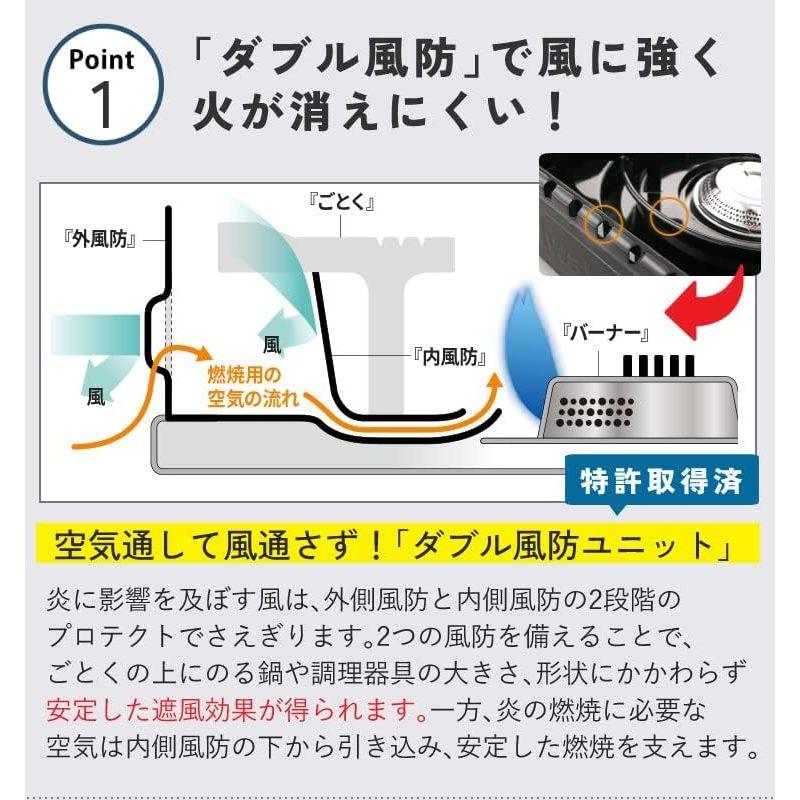 イワタニ カセットフー タフまる オリーブ CB-ODX-1-OL ＋鉄板焼きプレート＋ミニトング2点 セット｜winfieldhonten｜04