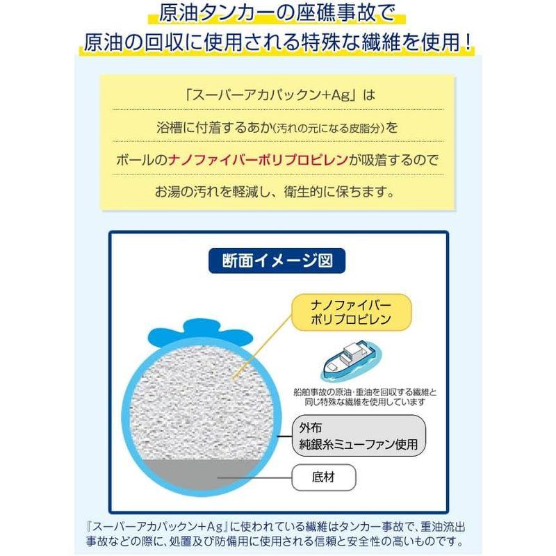 スーパーアカパックン＋Ag お風呂用 SUPERアカパックン ブルー 1個あたり約400回分 湯垢 浴槽掃除 (1)｜winfieldhonten｜02