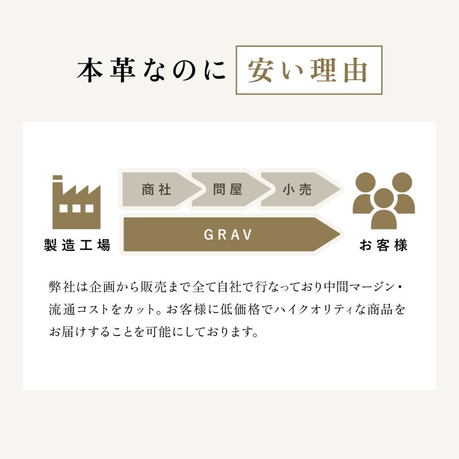 GRAV 公式 名刺入れ レディース カードケース 本革 大容量50枚 名刺を整理できる仕切り板付き 手に馴染む本革 キズが付きにくい バイカラー | GRAV | 32