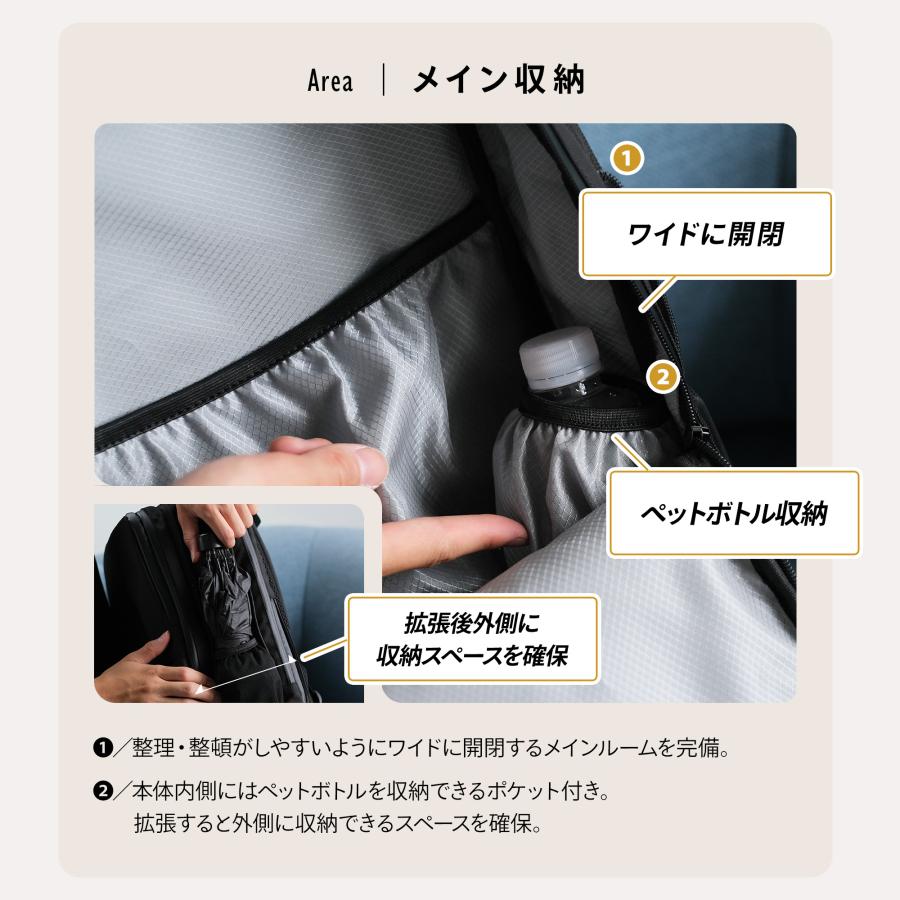 爆買 ビジネスリュック リュック GRAV メンズ 薄型 拡張型 防水 通勤バッグ 通学 リュックサック バックパックの画像