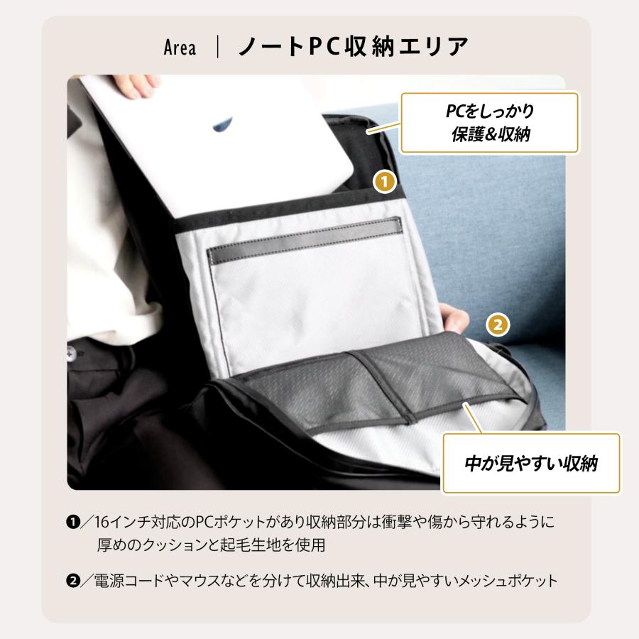 爆買 ビジネスリュック リュック GRAV メンズ 薄型 拡張型 防水 通勤バッグ 通学 リュックサック バックパックの画像