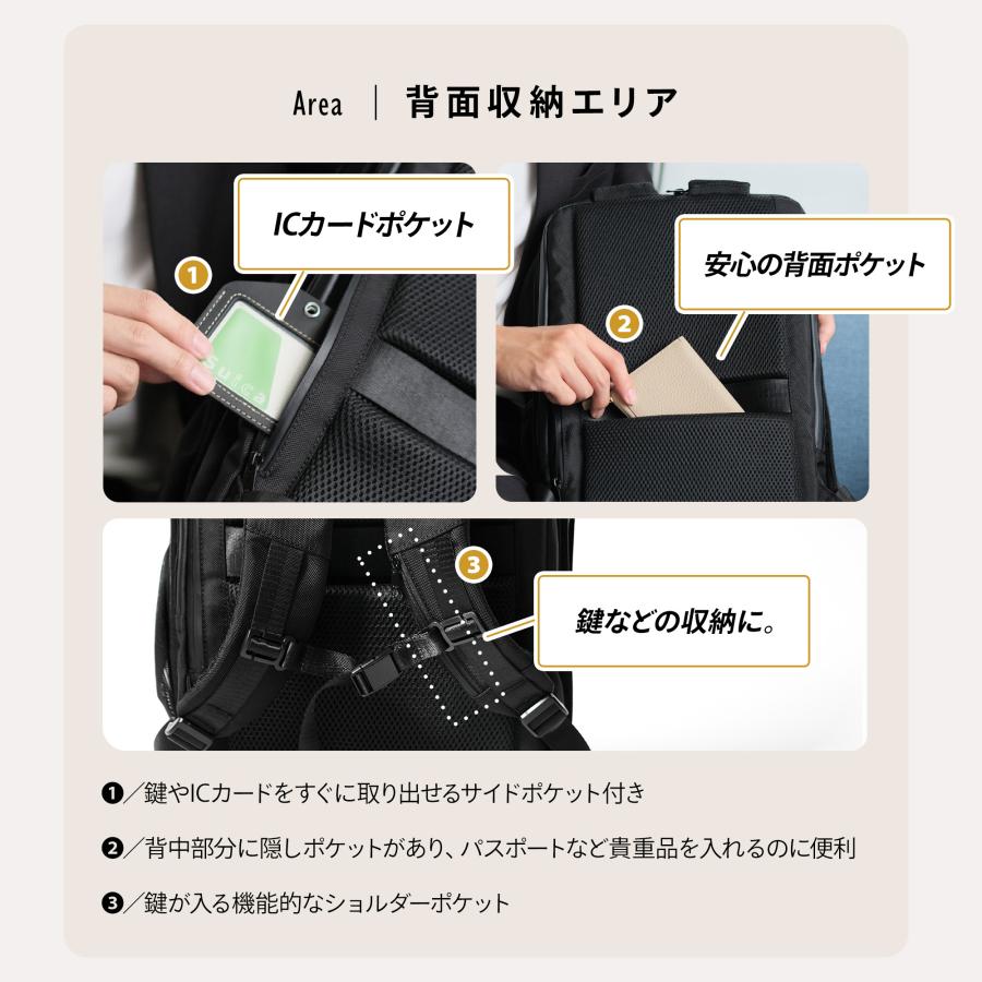 爆買 ビジネスリュック リュック GRAV メンズ 薄型 拡張型 防水 通勤バッグ 通学 リュックサック バックパックの画像