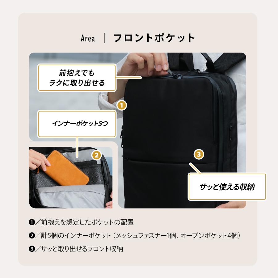 爆買 ビジネスリュック リュック GRAV メンズ 薄型 拡張型 防水 通勤バッグ 通学 リュックサック バックパックの画像