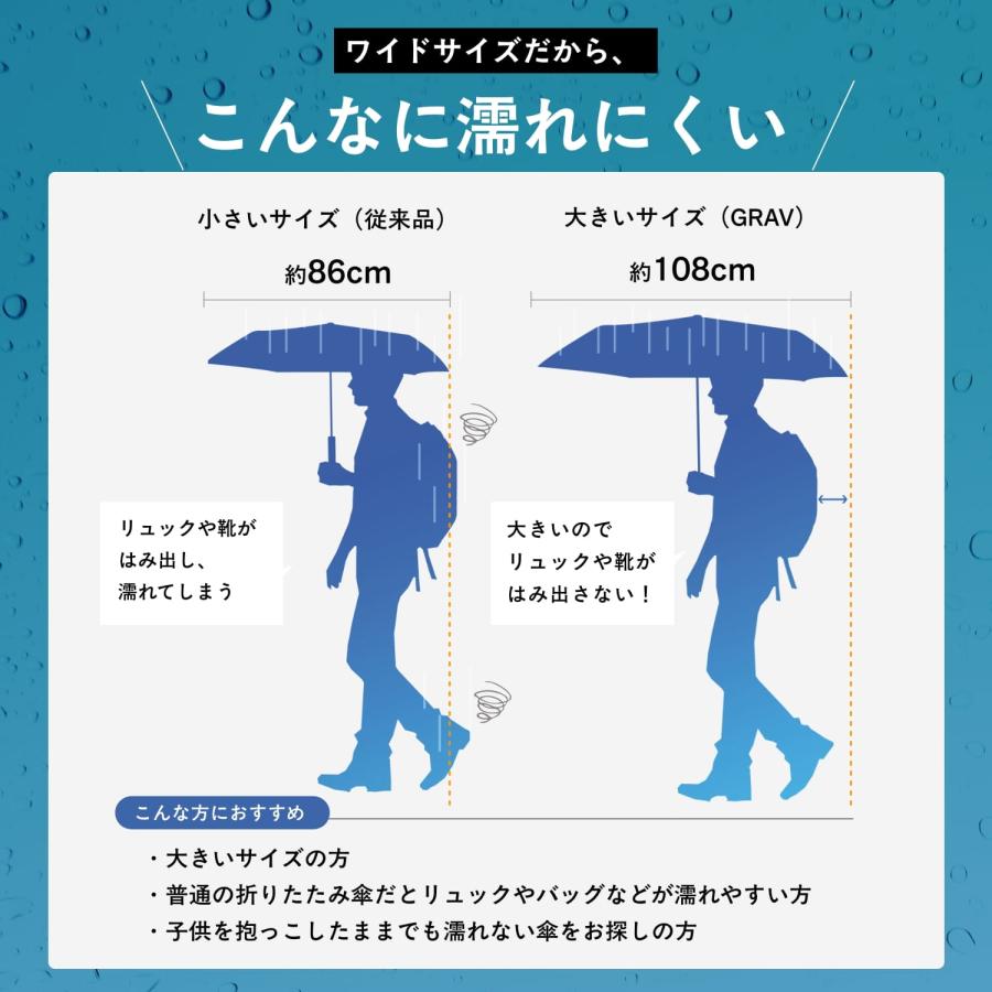 GRAV 折りたたみ傘 日傘 メンズ レディース 大型サイズ 軽量モデル UV