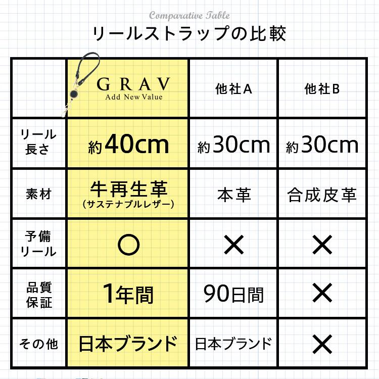キーホルダー キーリング ストラップ リールストラップ GRAV 伸びるストラップ リールキーホルダー 革 レザー  ストラップスマホ grav | GRAV | 10